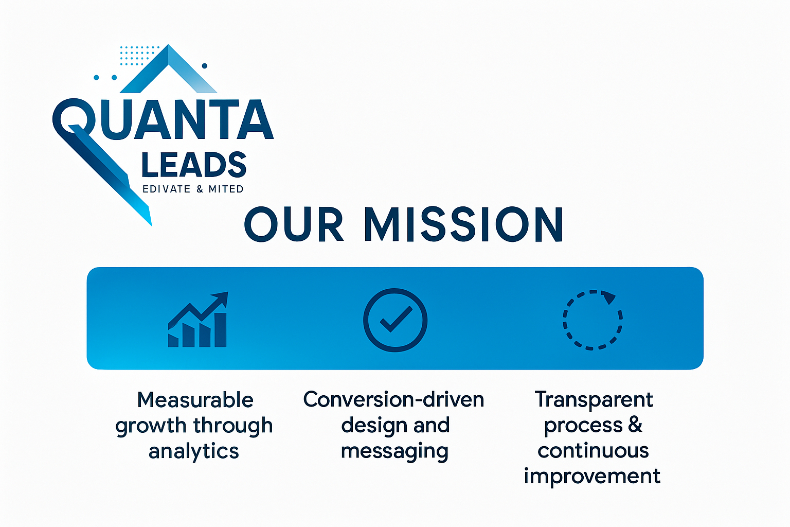 Mission at Quanta Leads